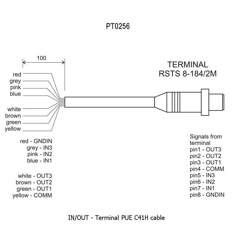 Cable PT0256.10