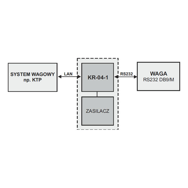 KR-04-1 Converter
