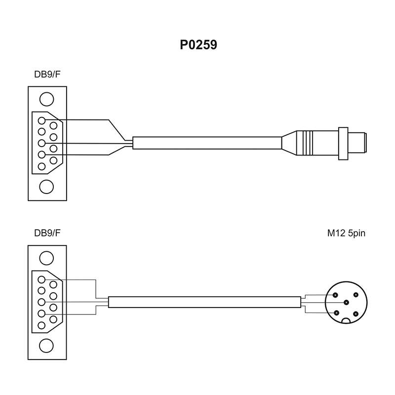 P0259.5 Cable